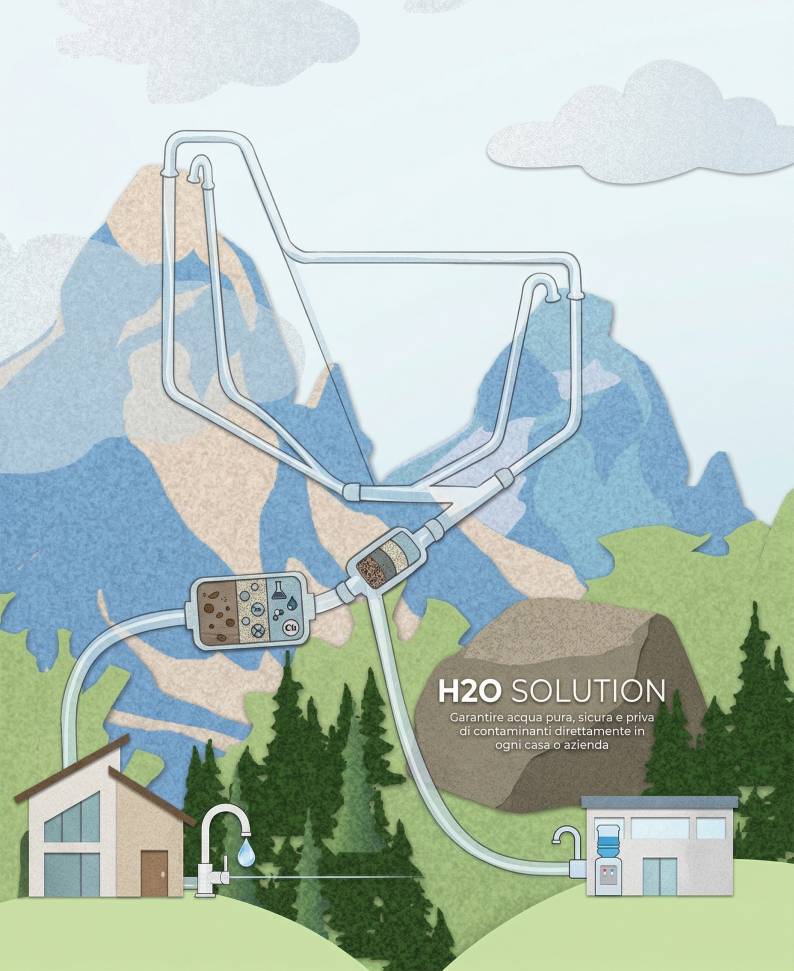 sos h2o solution mission
